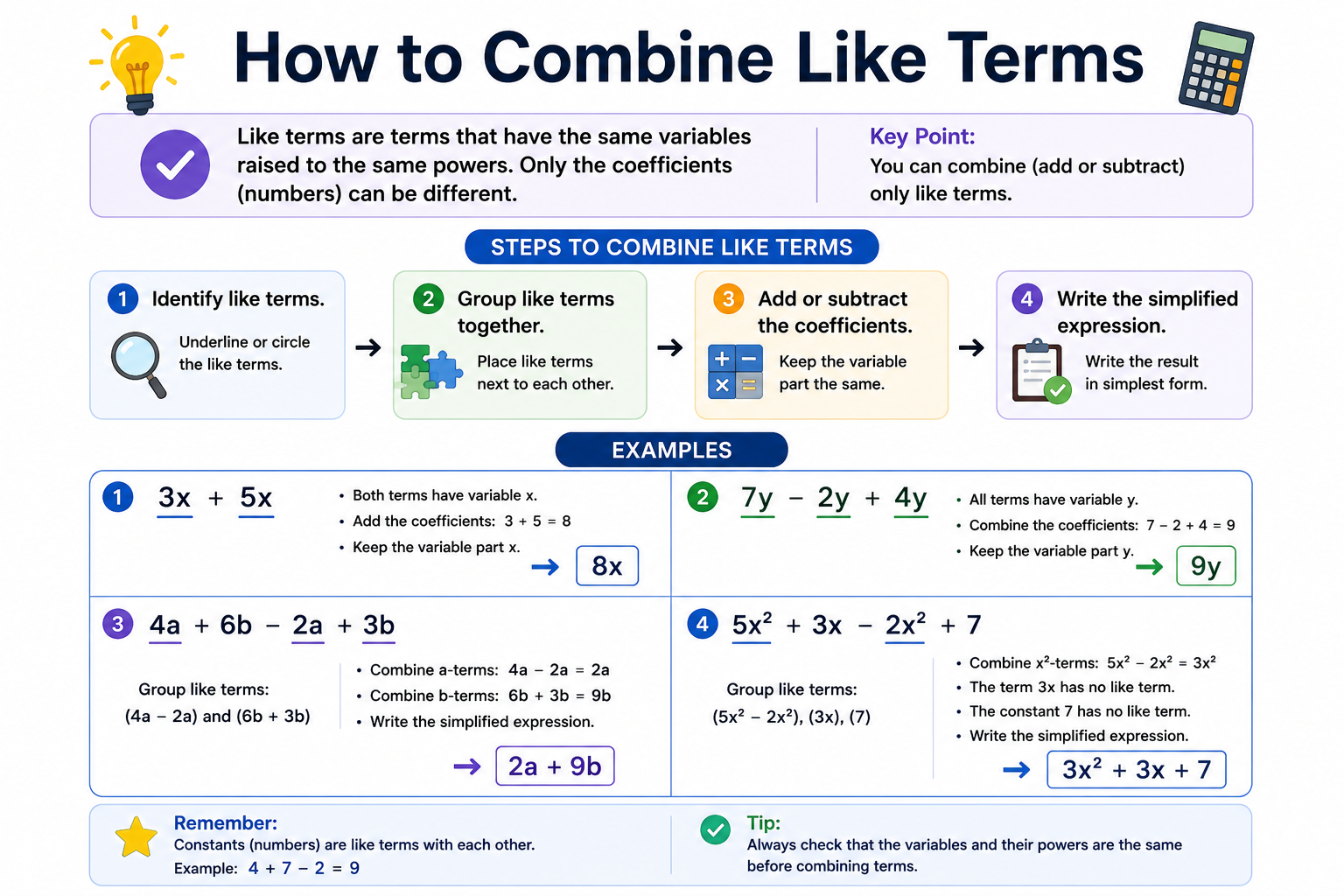 How to Combine Like Terms Step by Step With Examples