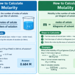How to Calculate Molarity and Molality